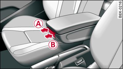 Reposabrazos entre el asiento del conductor y el del acompañante