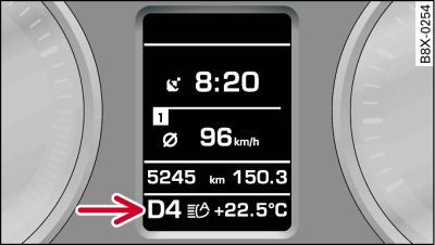 Pantalla (con sistema de información para el conductor): Posiciones de la palanca selectora