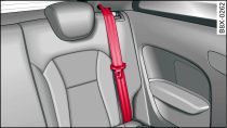 Concavidad-guía para el cinturón en las plazas laterales del asiento trasero