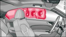 Airbags para el área de la cabeza hinchados