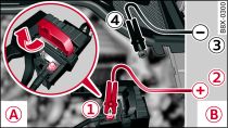 Versión 2) Compartimento del motor con puntos de ayuda externa de arranque: ayuda de arranque con la batería de otro vehículo: -A- – descargada, -B- – cargada