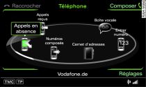 Composition d'un numéro de téléphone à partir d'une liste