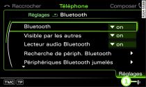 Symbole Bluetooth