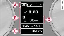 Système d'information du conducteur au combiné d'instruments