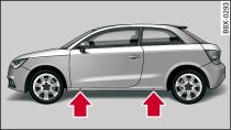 Changement de roue : points d'appui du cric (exemple)