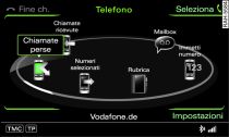 Selezione di un numero telefonico da una lista