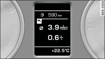 Display: Efficiencyprogramma