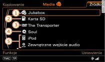 Możliwe źródła sygnału audio/wideo