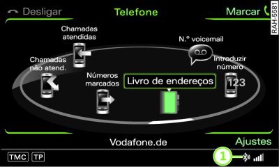 O telefone móvel está acoplado à pré-instalação para telemóvel