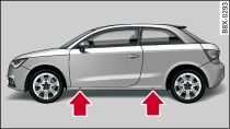 Substituição de uma roda: pontos de aplicação do macaco (exemplos)