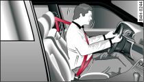 Правильно пристегнутый ремень безопасности удерживает водителя при внезапном торможении.