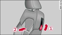 Сиденье водителя: деблокировка спинки
