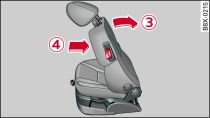 Сиденье водителя: отклонение спинки сиденья