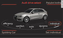 MMI: drive select (příklad)