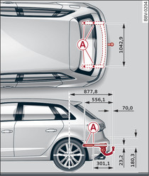 A3 Sportback: Lage der Befestigungspunkte: Draufsicht und Seitenansicht