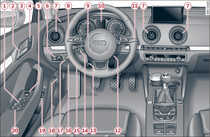 Cockpit: linker Teil