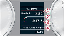 Kombiinstrument: Laptimer