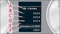 Kombiinstrument: Zeiterfassung auswerten