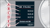 Kombiinstrument: Zeiterfassung auswerten