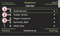 Dialling a telephone number from the call list