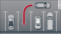 Diagram: Parking perpendicular to the roadside
