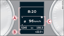 Instrument cluster: Driver information system