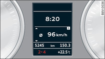 Instrument cluster: Gear-change indicator (for manual gearbox)