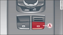 Section of centre console: Button for hold assist