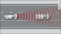 Sensor range