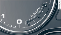 Instrument cluster: Boost display