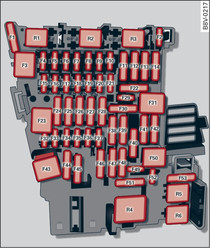 Interior: Fuse layout