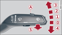 Windscreen wiper lever: Operating the windscreen wipers (example shows vehicle without rear window wiper)