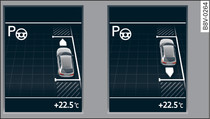 Instrument cluster: Manoeuvring several times in a parking space