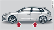 Sills: markings (example)