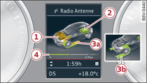 Instrument cluster: Energy flow display