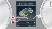 Instrument cluster: Electric power availability display