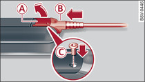 Operating unit: Securing the cable