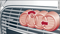 Radiator grille: Opening the cover on the charging unit