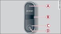 Charging system: Operating unit