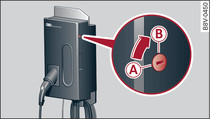 Opening/closing the charging dock