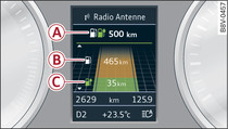 Example of instrument cluster: Operating range display