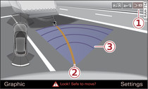 Infotainment display: Rear view