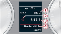 Instrument cluster: Lap timer