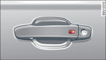 Puerta del conductor: Bloquear el vehículo con la llave de confort