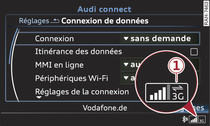 Configuration de la connexion de donnes