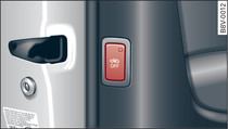 Face frontale de la porte du conducteur: touche du dispositif de surveillance de l'habitacle et du dispositif anti-remorquage