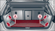 Coffre  bagages: filet  bagages tendu (exemple)