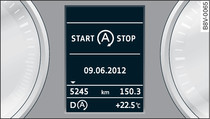 Combin d'instruments: moteur coup (phase stop)