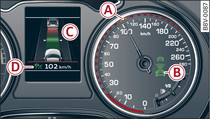 Combin d'instruments: adaptive cruise control