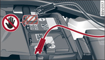 Compartiment-moteur: raccords de chargeur et de cble de dpannage